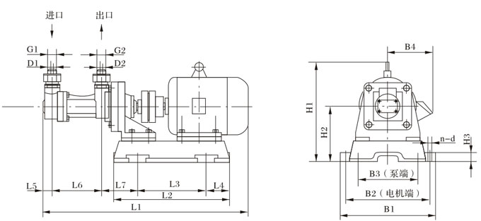 3G25×4、3G36×4外形及安装尺寸 